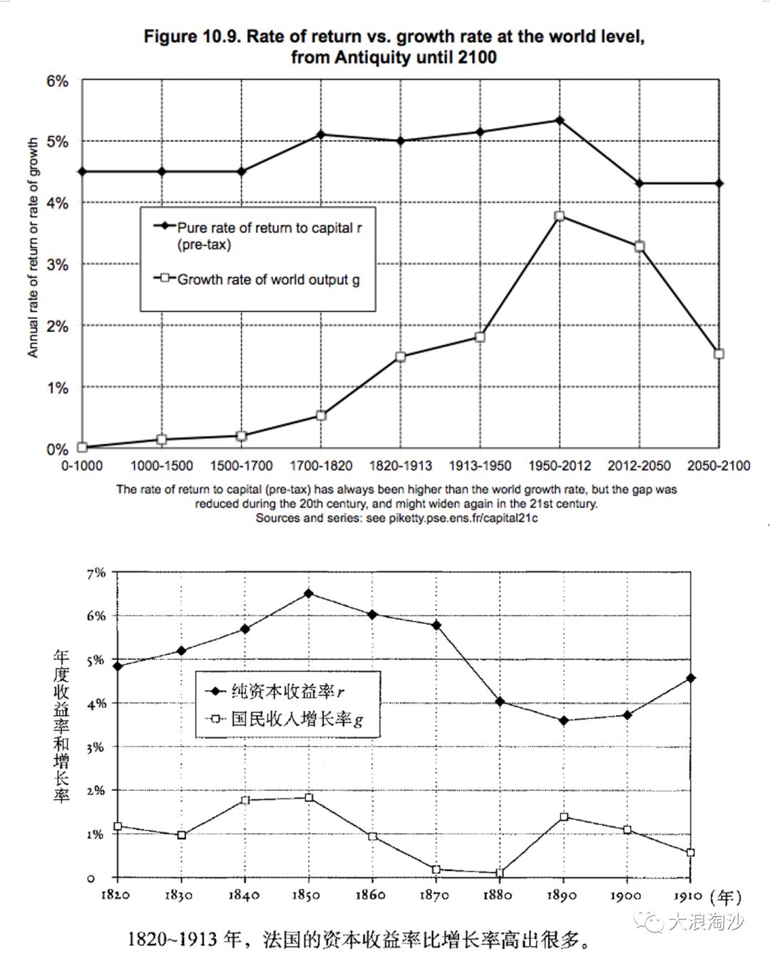 “福利社会养懒汉”的偏见，还要误导我们多久？