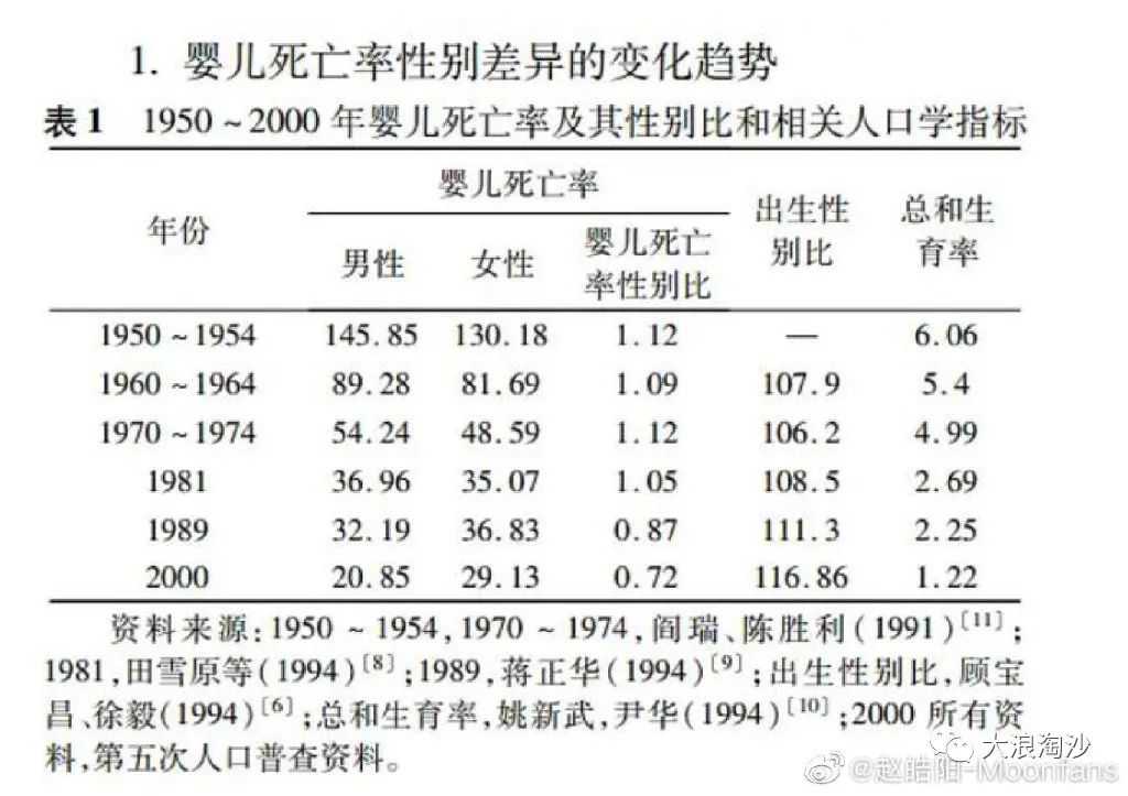 美国为何公然开历史的倒车？