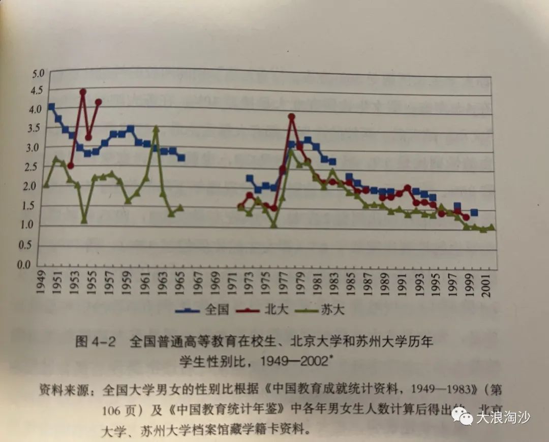 美国为何公然开历史的倒车？