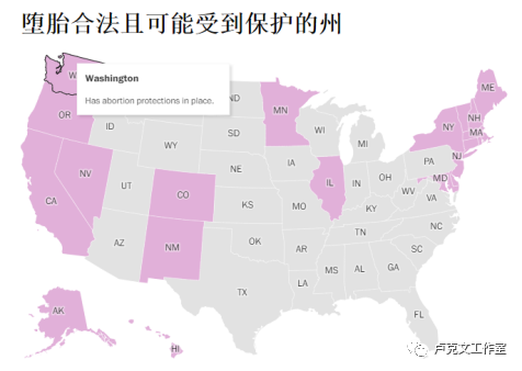 美国反堕胎，我的观点和大家不太一样（重发）