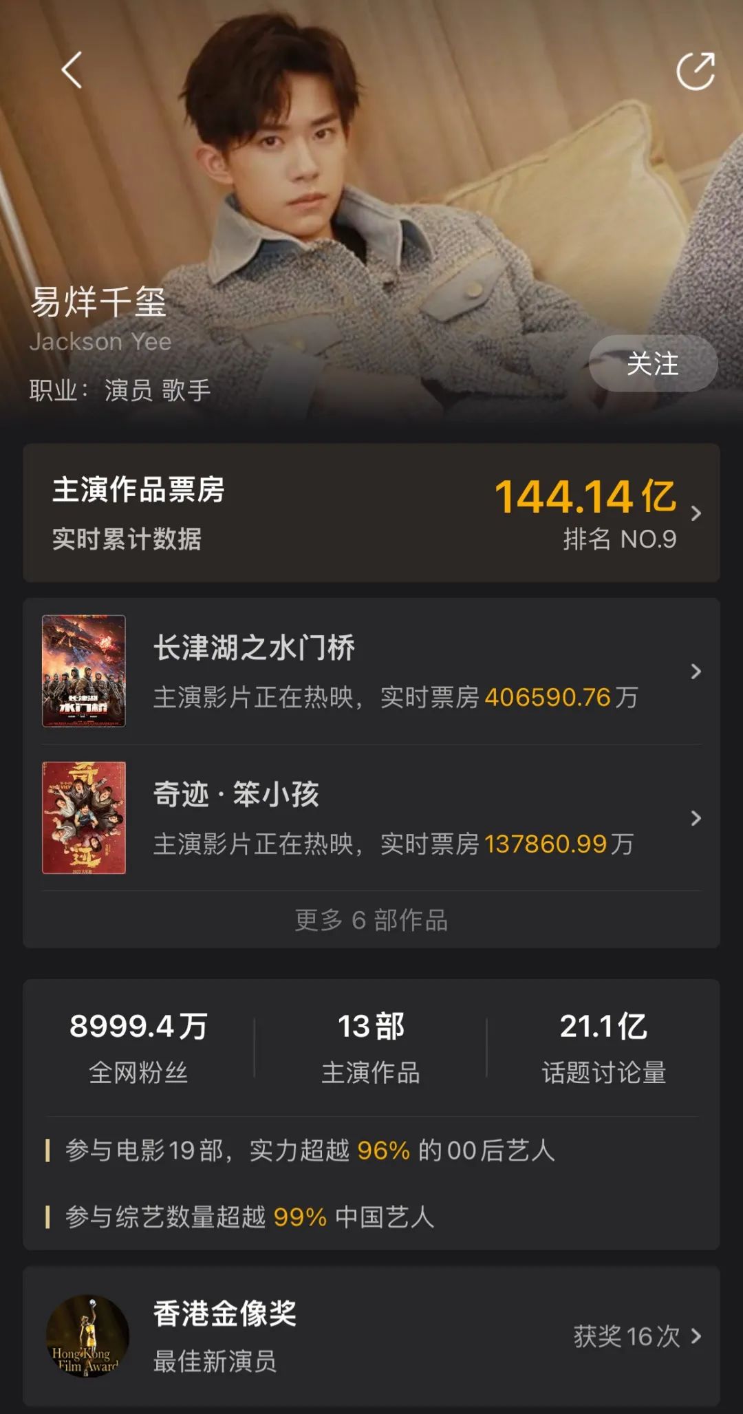 易烊千玺,真的怕了! 易烊千玺,真的怕了!