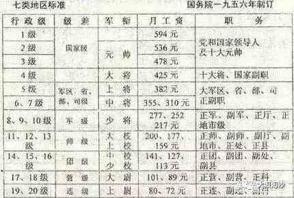 毛主席：“年轻人要向他们挑战，要指名道姓。”