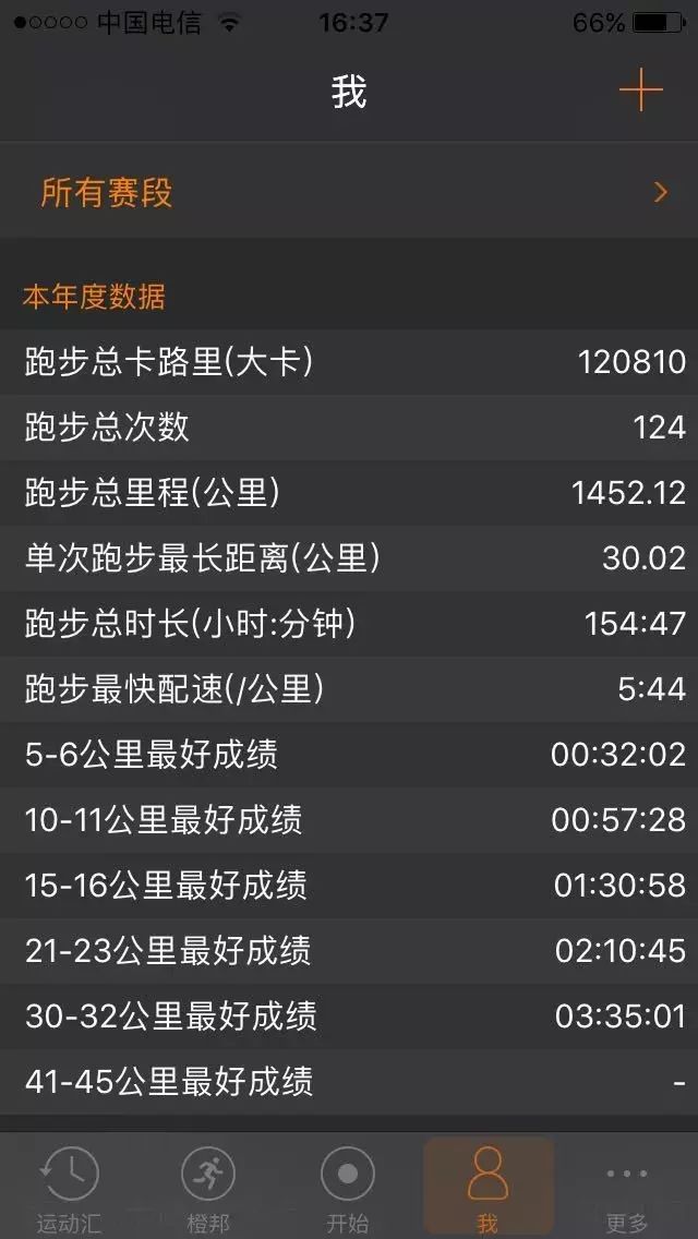 老唐的2016年 老唐的2016年