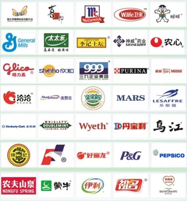 年报浅印象8 年报浅印象8