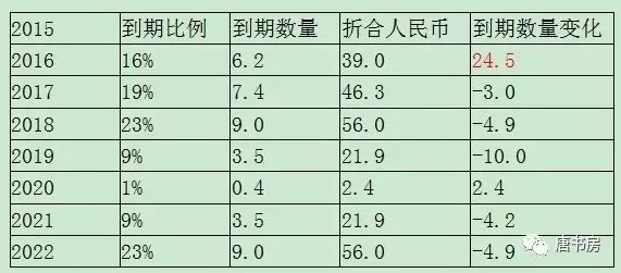 蛰伏者双汇（上）