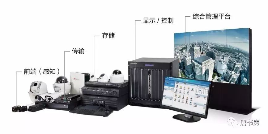 王者海康①