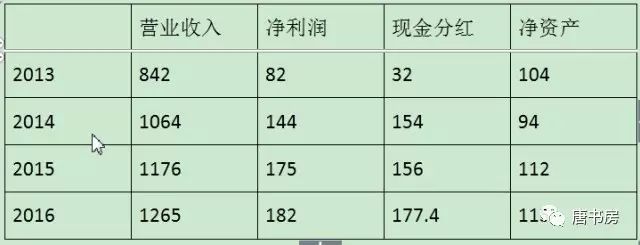 长安汽车独轮行驶 长安汽车独轮行驶