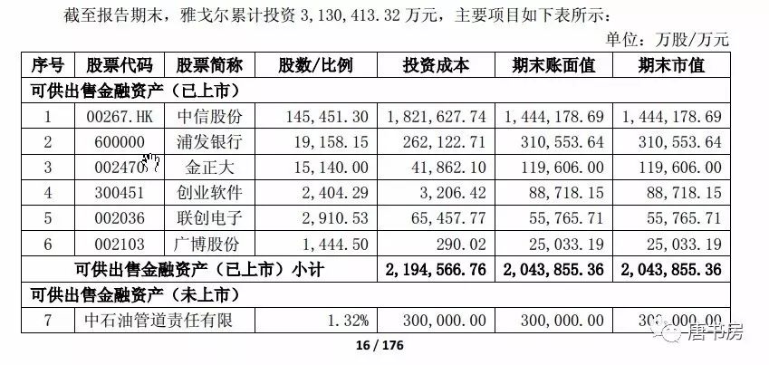 生人勿近雅戈尔(下)
