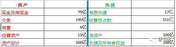 金螳螂作业2 金螳螂作业2