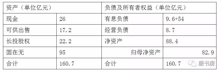一尺跨栏粤高速