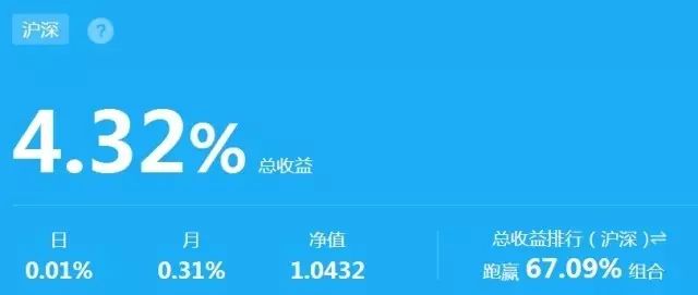 先赢，而后求大赢