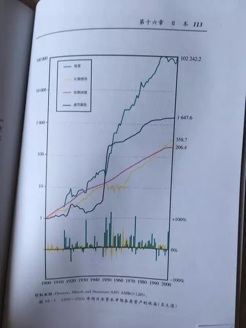 先赢，而后求大赢