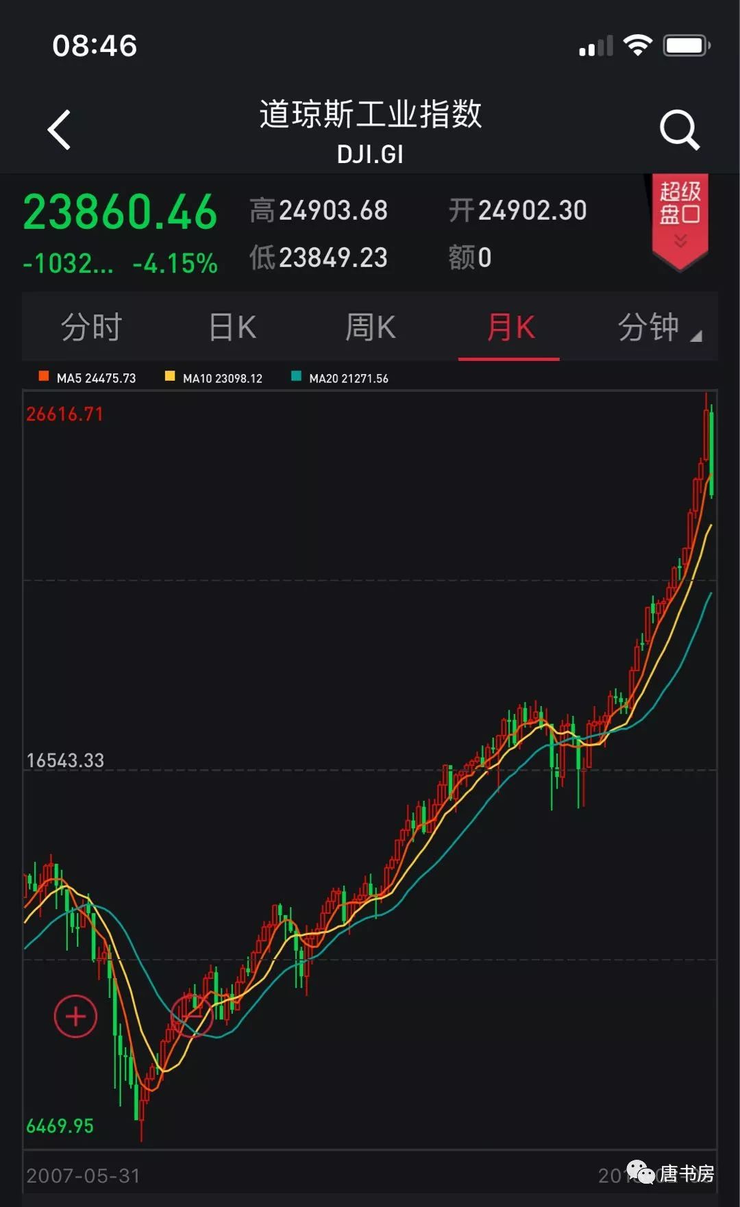 恐怖再度来袭？