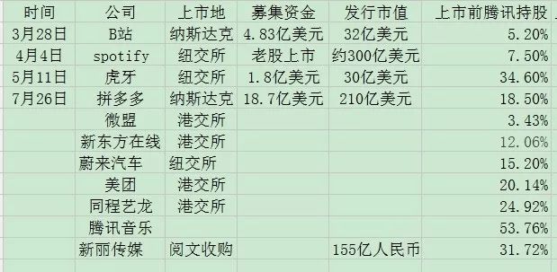 在别人恐惧的时候贪婪