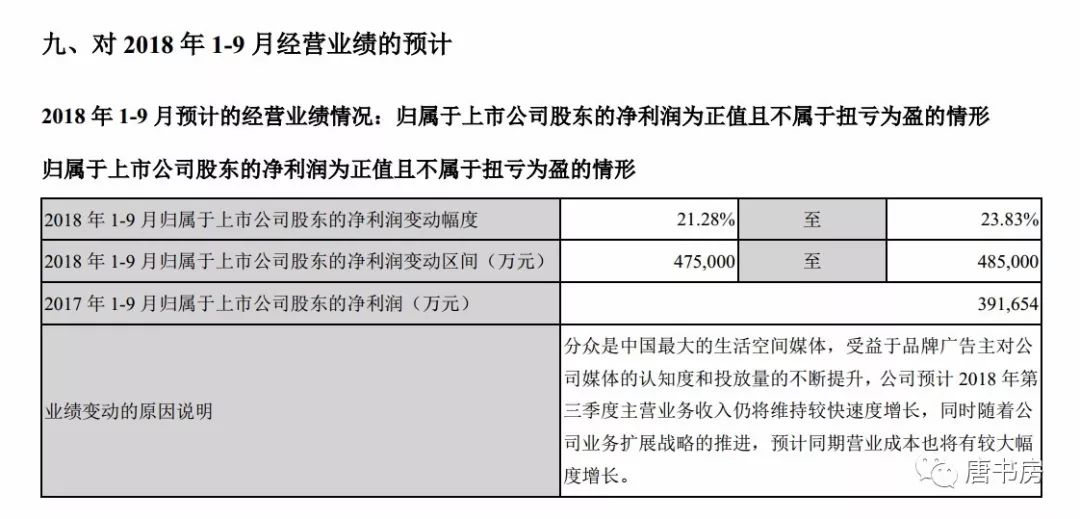 分众中报简评