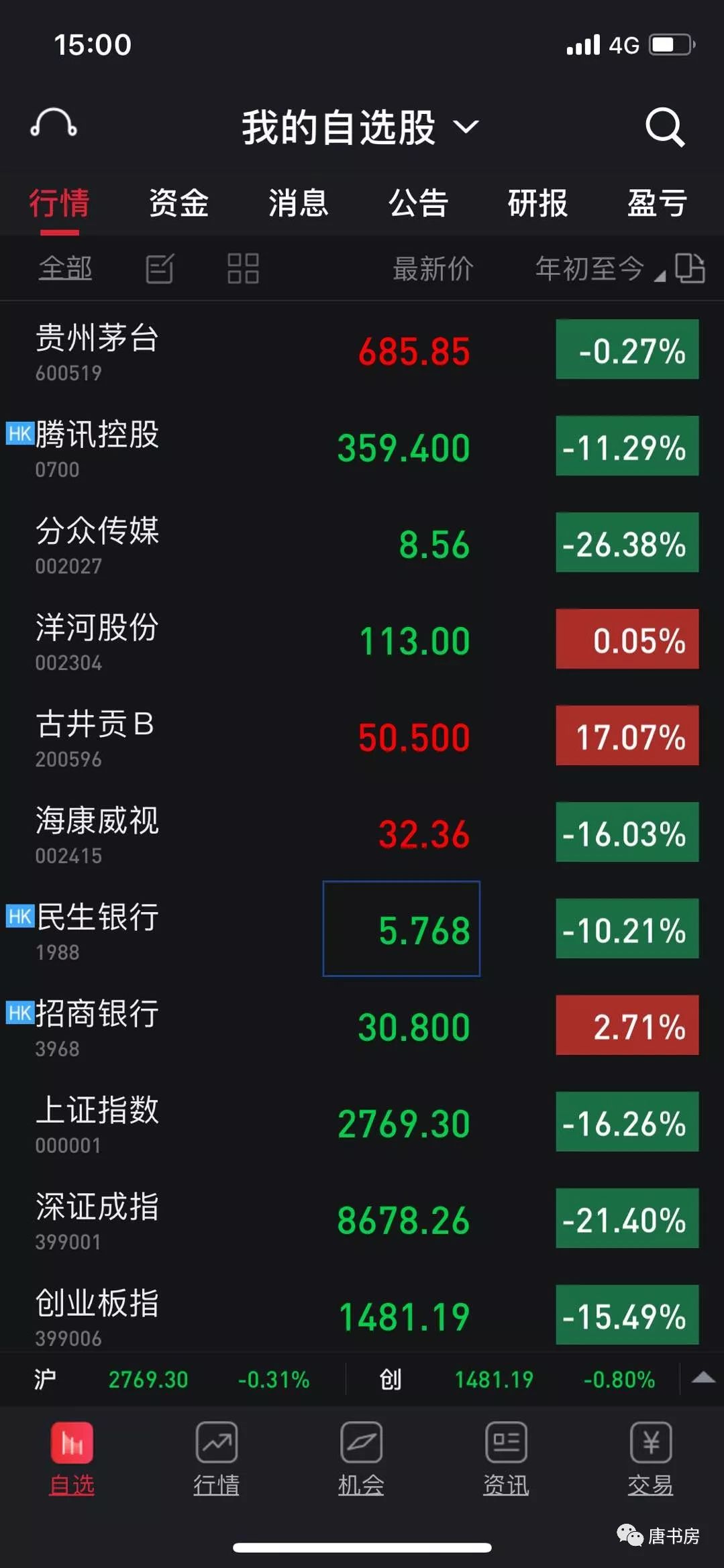 分众中报简评