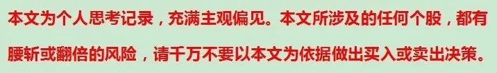 问答集（中）