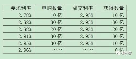 散打巴菲特13——芒格演义之03