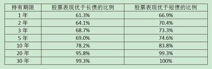 《价值投资实战手册》后记