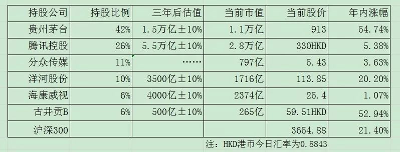 关于书房备用号及新开栏目的重要通知