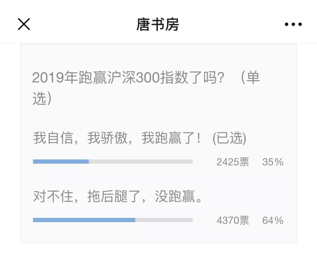 从上周的投票结果说起……