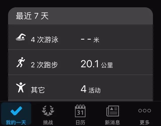 老唐实盘记录2019-07-13