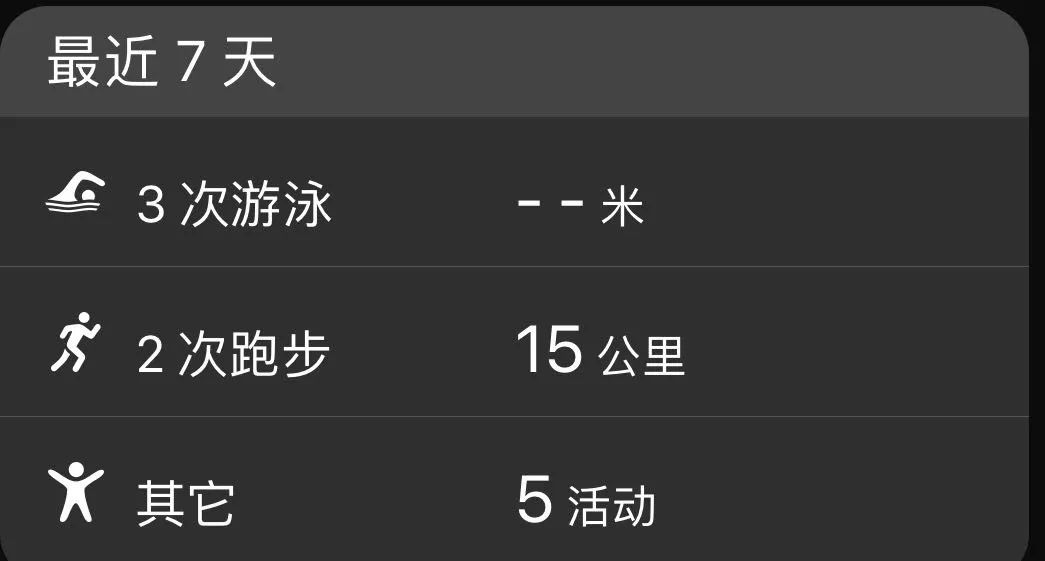 老唐实盘周记2019/07/27
