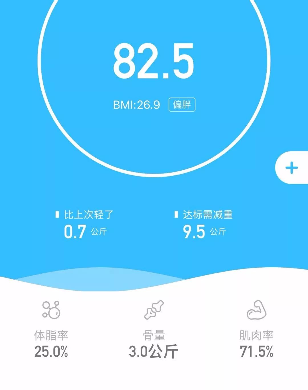 老唐实盘周记2019/07/27