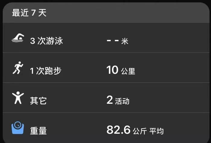 老唐实盘周记2019/11/02