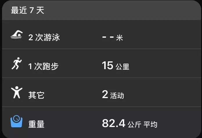 老唐实盘周记2019/11/16 老唐实盘周记2019/11/16