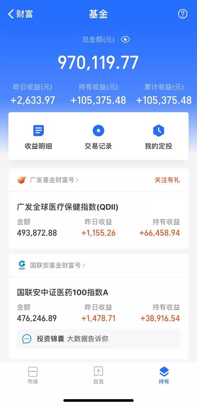 老唐的2019年 老唐的2019年