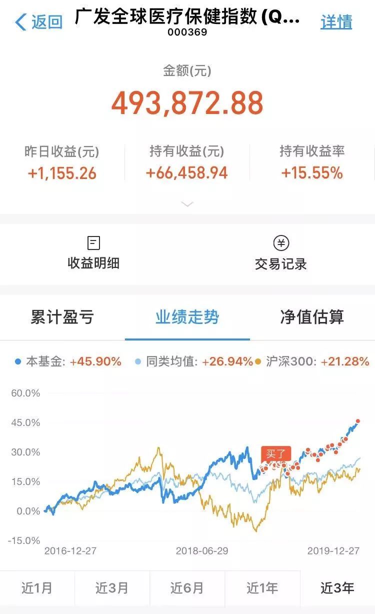 老唐的2019年 老唐的2019年