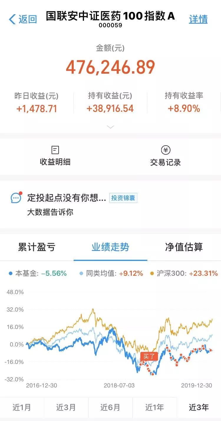 老唐的2019年 老唐的2019年