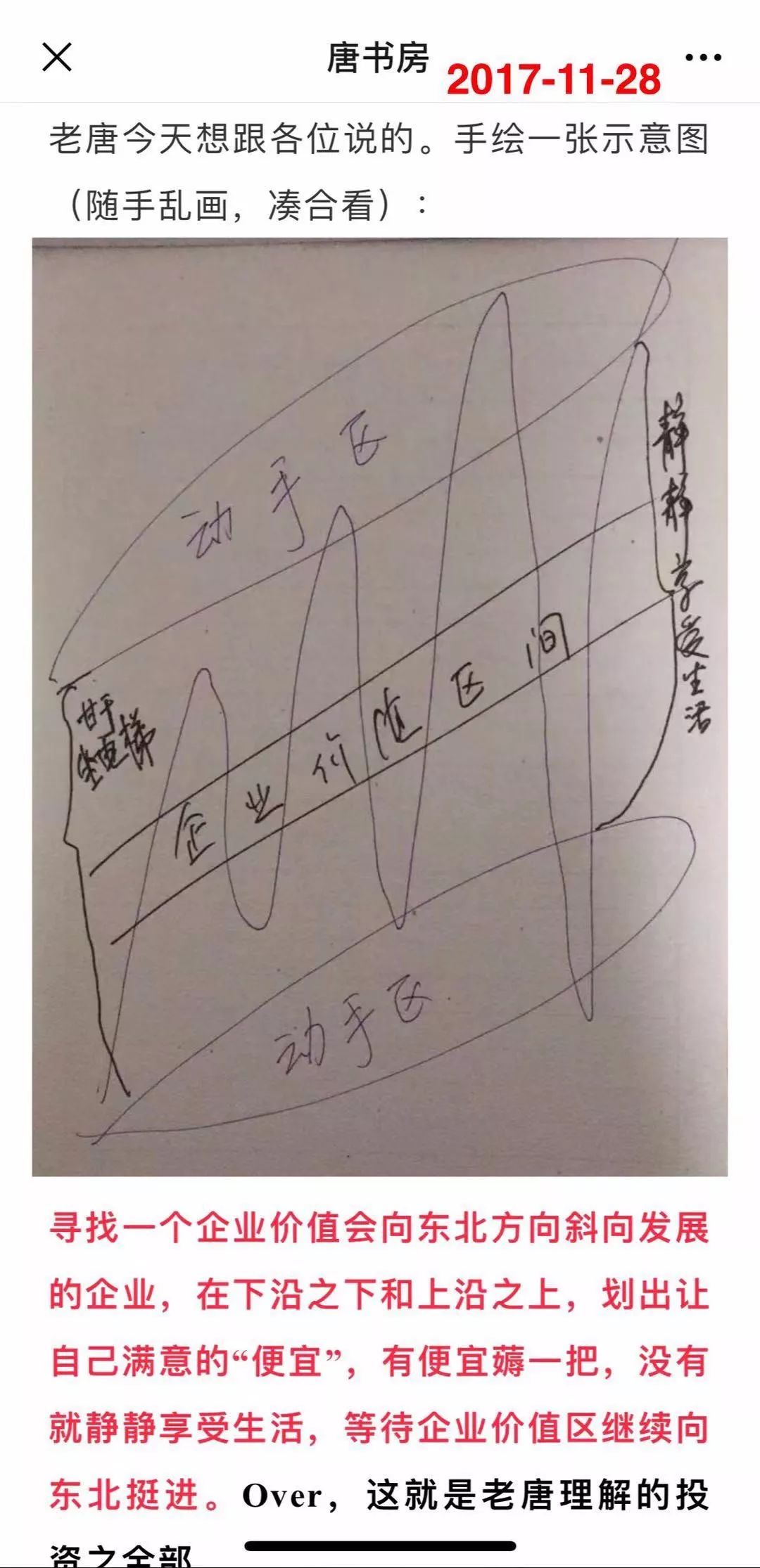 有钱时遇到心仪企业在合理估值区怎么办？