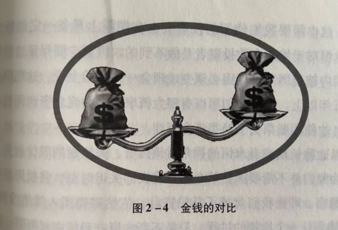不可思议，跨过这道坎，你居然只剩下赚和躺赚两种选择！