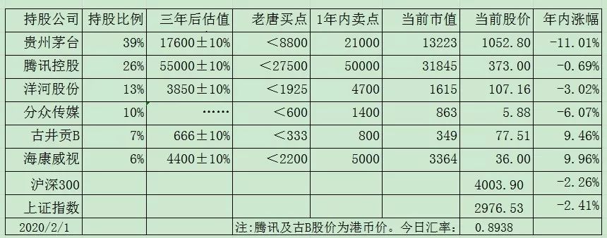 鼠年开篇散打 鼠年开篇散打