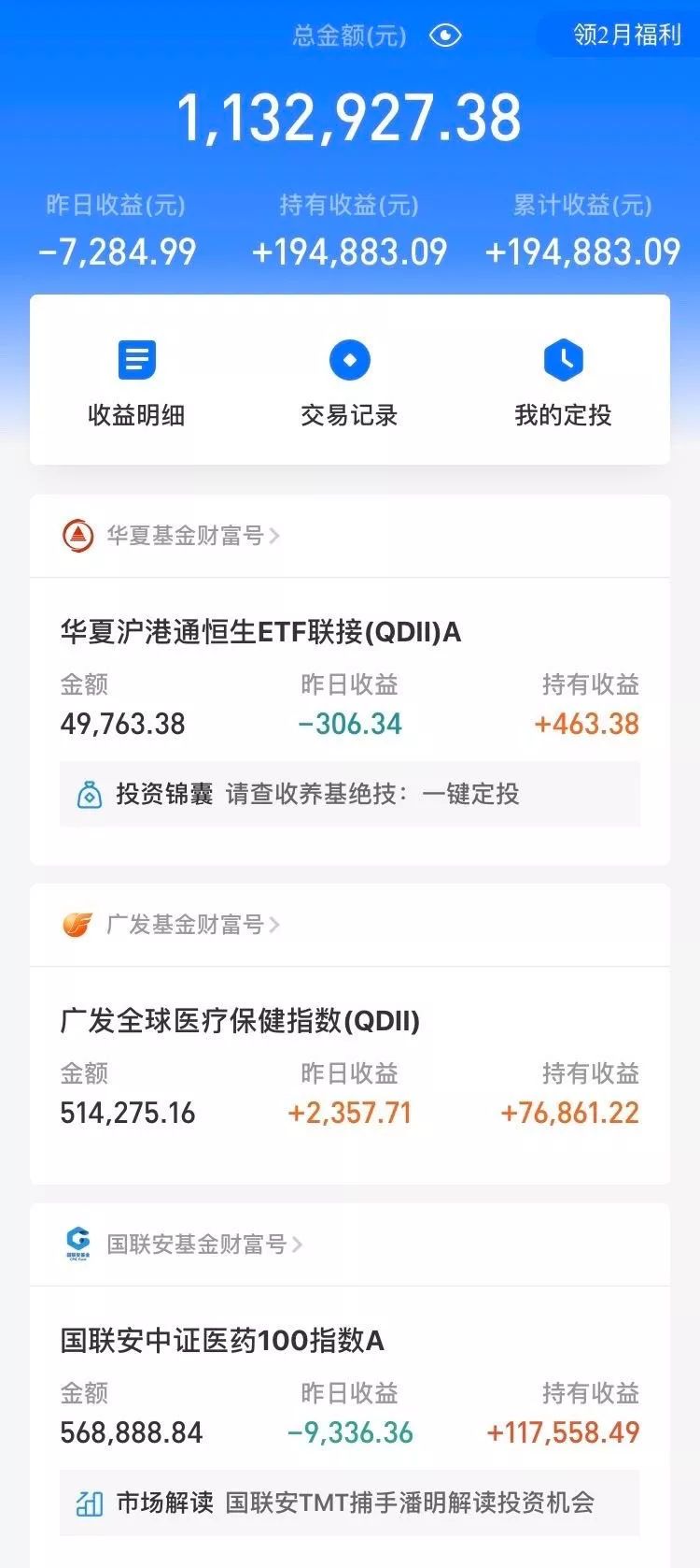 老唐实盘周记2020/02/08