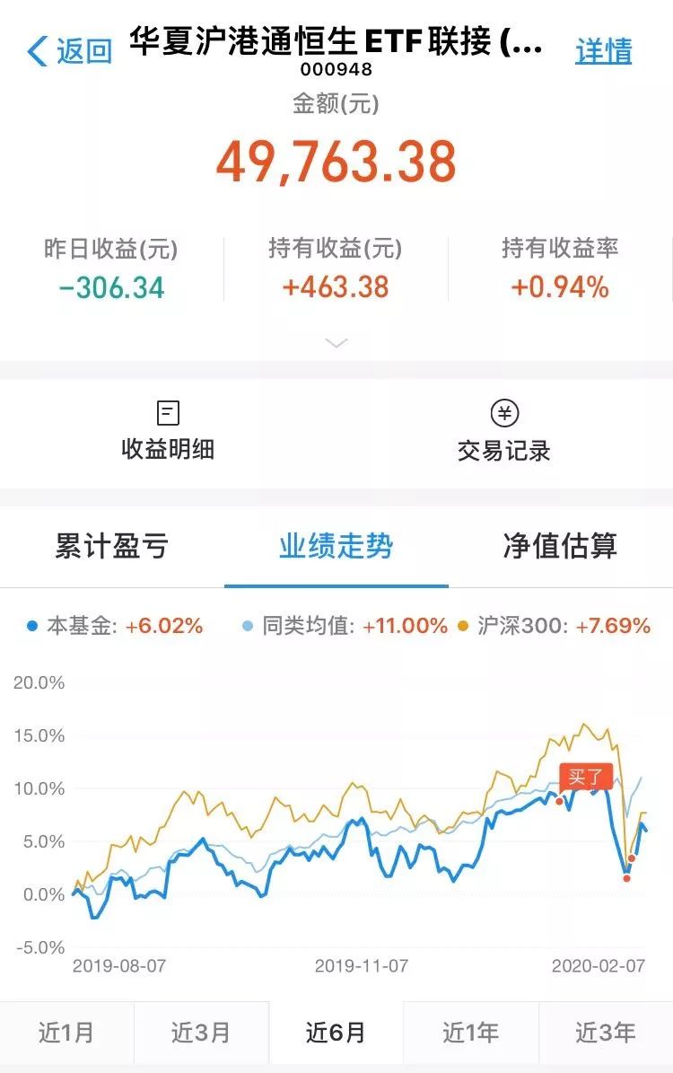 老唐实盘周记2020/02/08 老唐实盘周记2020/02/08