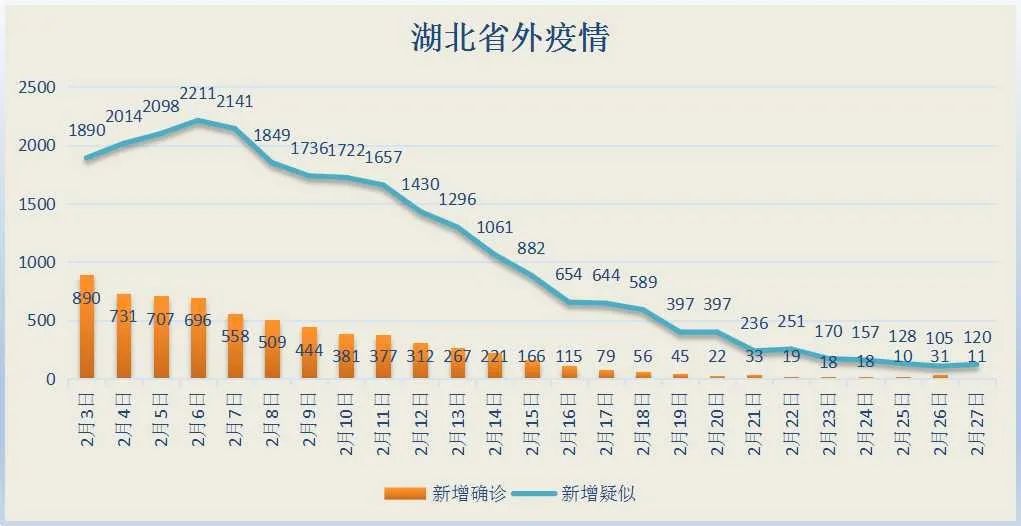 慨当以慷，忧思难忘。何以解忧……