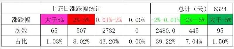 慨当以慷，忧思难忘。何以解忧……