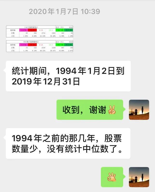 慨当以慷，忧思难忘。何以解忧……
