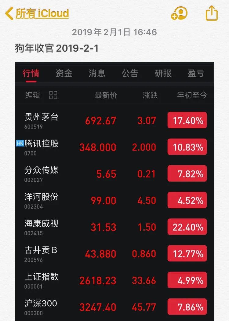 慨当以慷，忧思难忘。何以解忧……