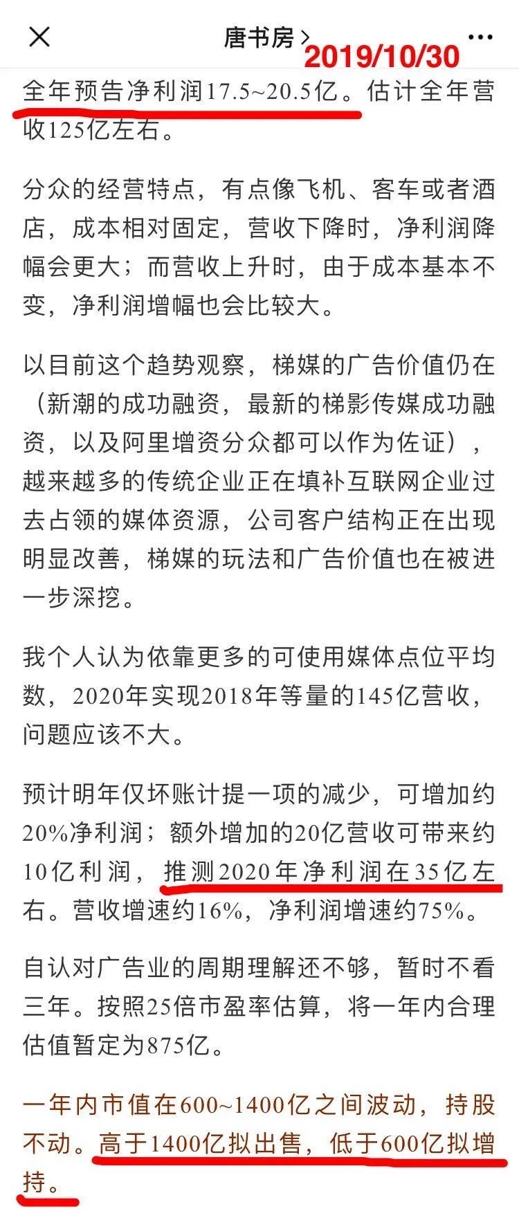 老唐实盘周记2020/02/29