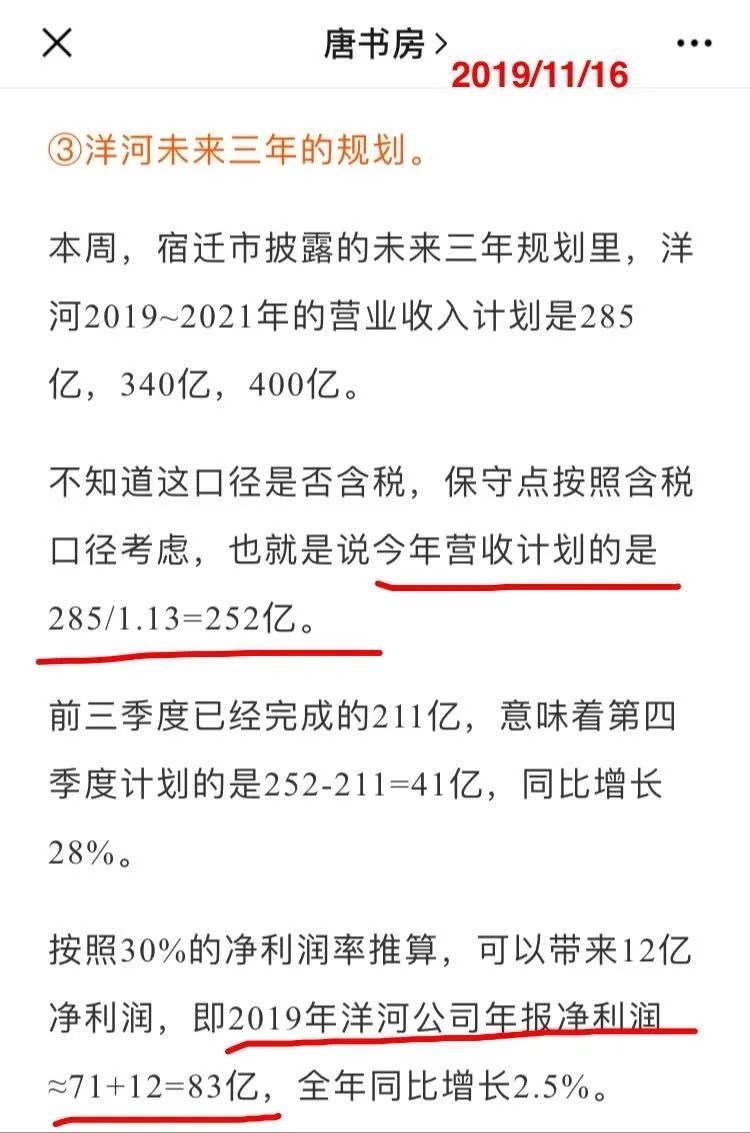 老唐实盘周记2020/02/29