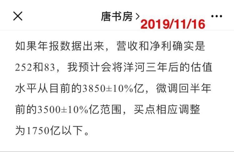 老唐实盘周记2020/02/29 老唐实盘周记2020/02/29