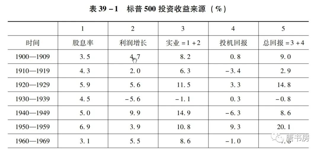 历史性时刻的鸡汤，及新书的花絮