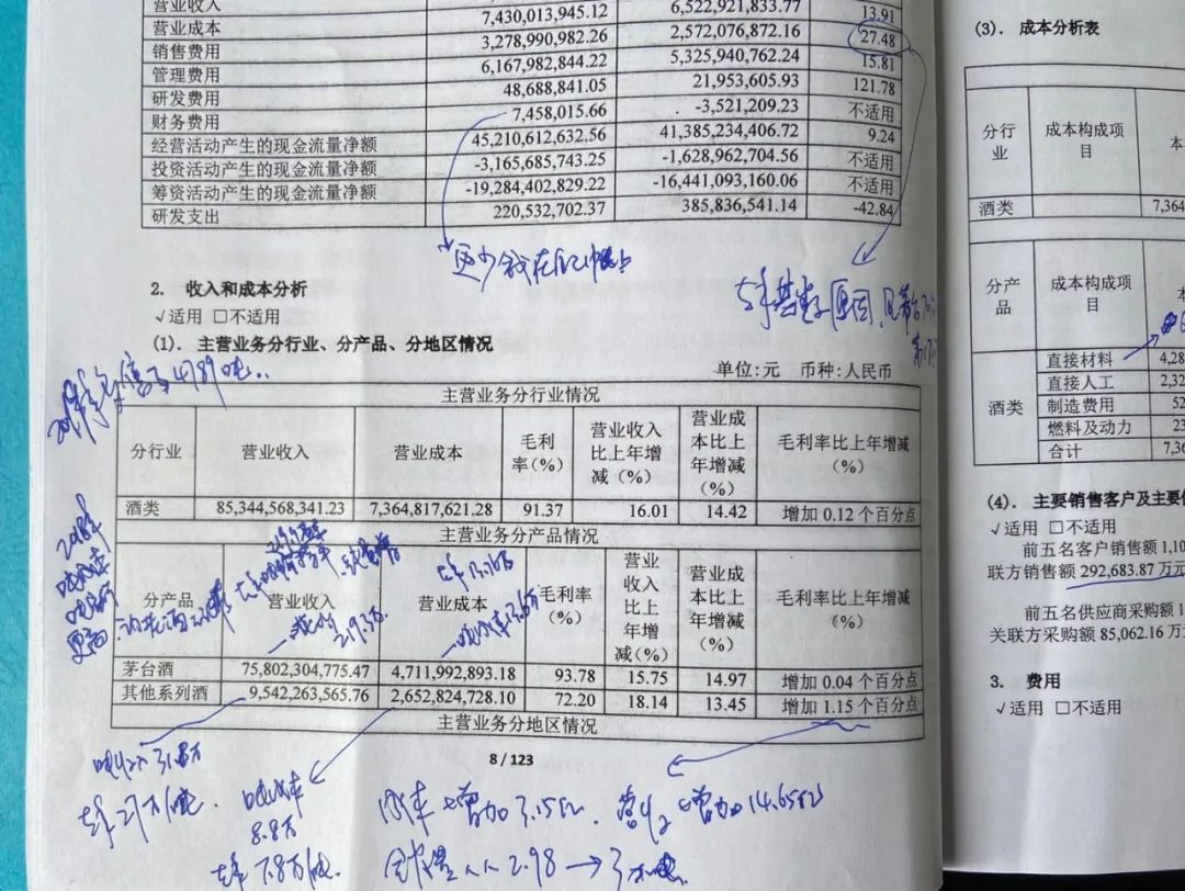 老唐实盘周记2020/04/25