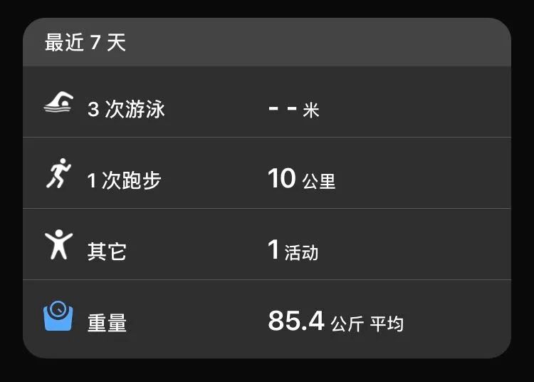 老唐实盘周记2020/04/25