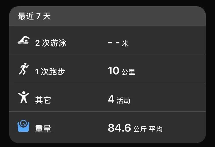老唐实盘周记2020/05/16 老唐实盘周记2020/05/16