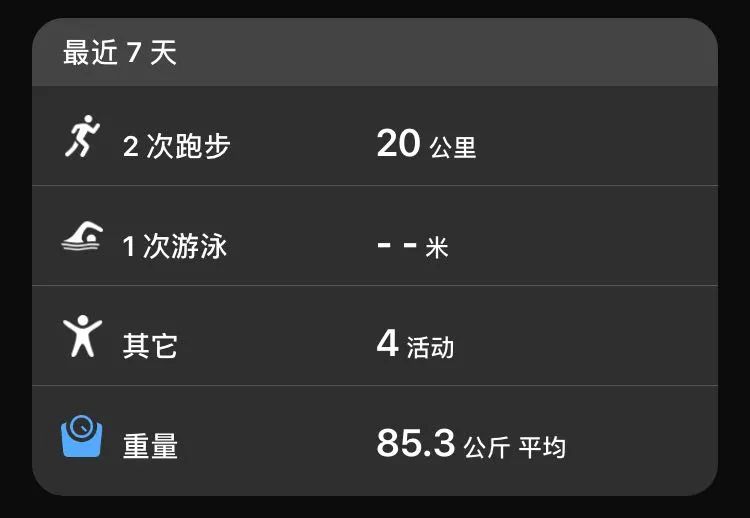 老唐实盘周记2020/05/23